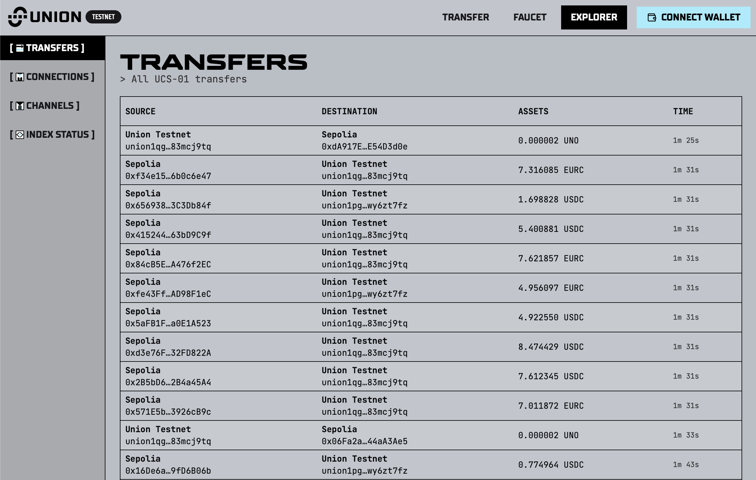 union-public-testnet-demo