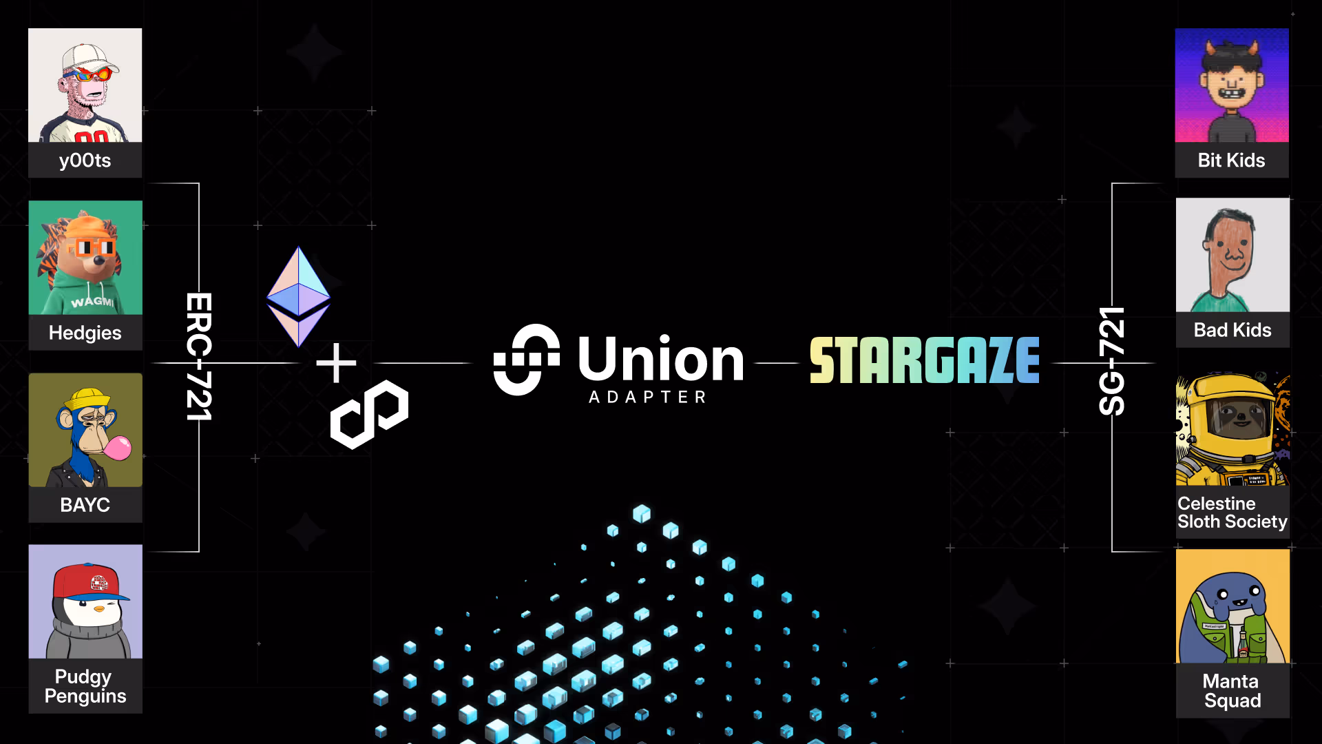 union-polygon-stargaze